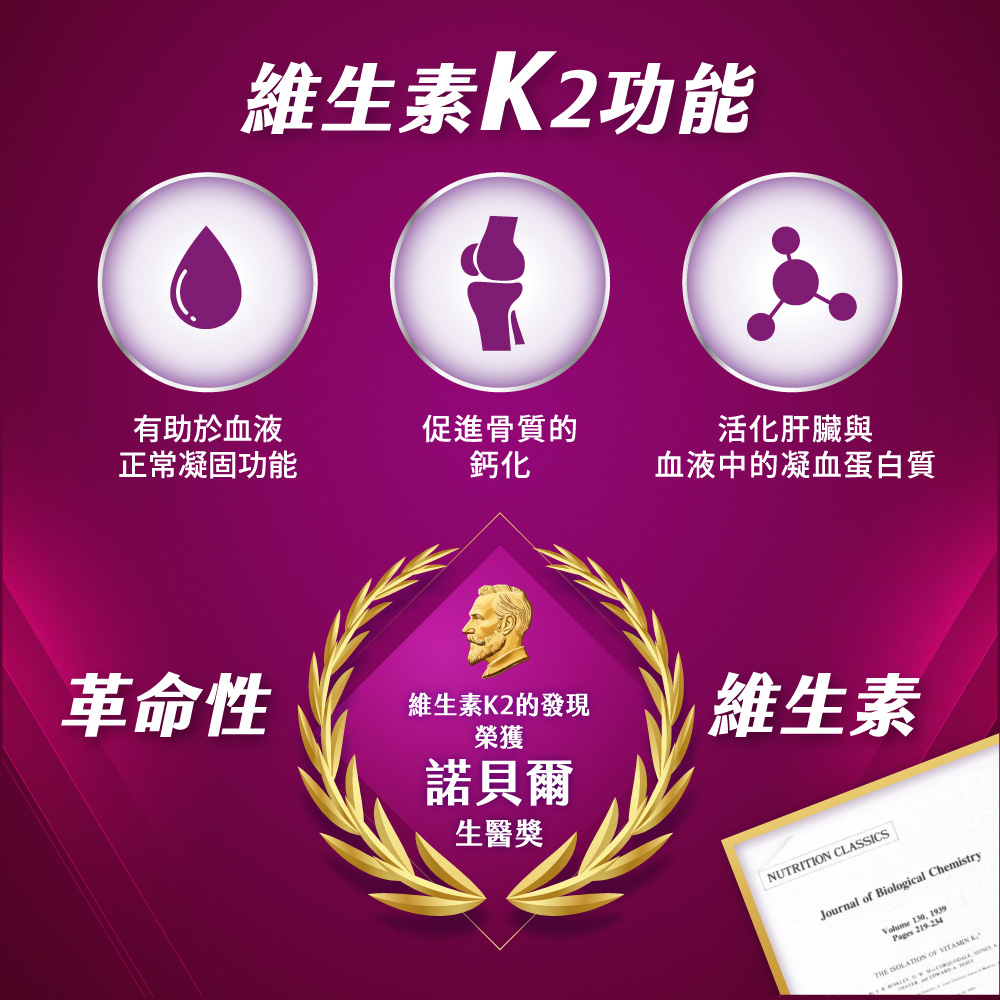 血液中的凝血蛋白質