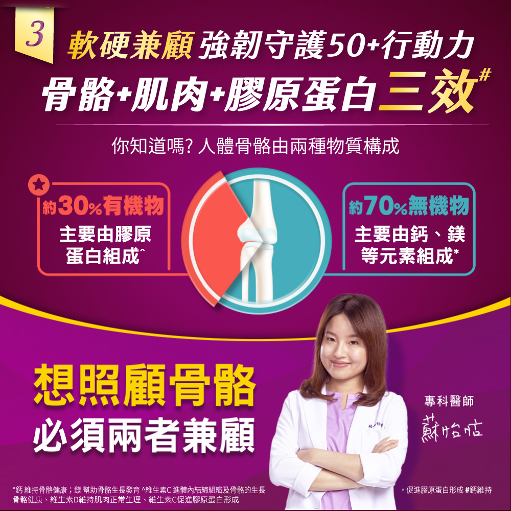鈣 維持骨骼健康鎂幫助骨骼生長發育 維生素C進體內結締組織及骨骼的生長
