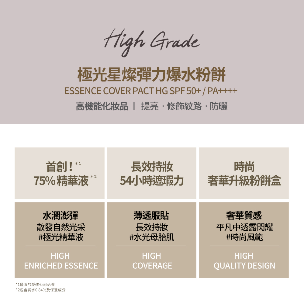 高機能化妝品  提亮修飾紋路防曬