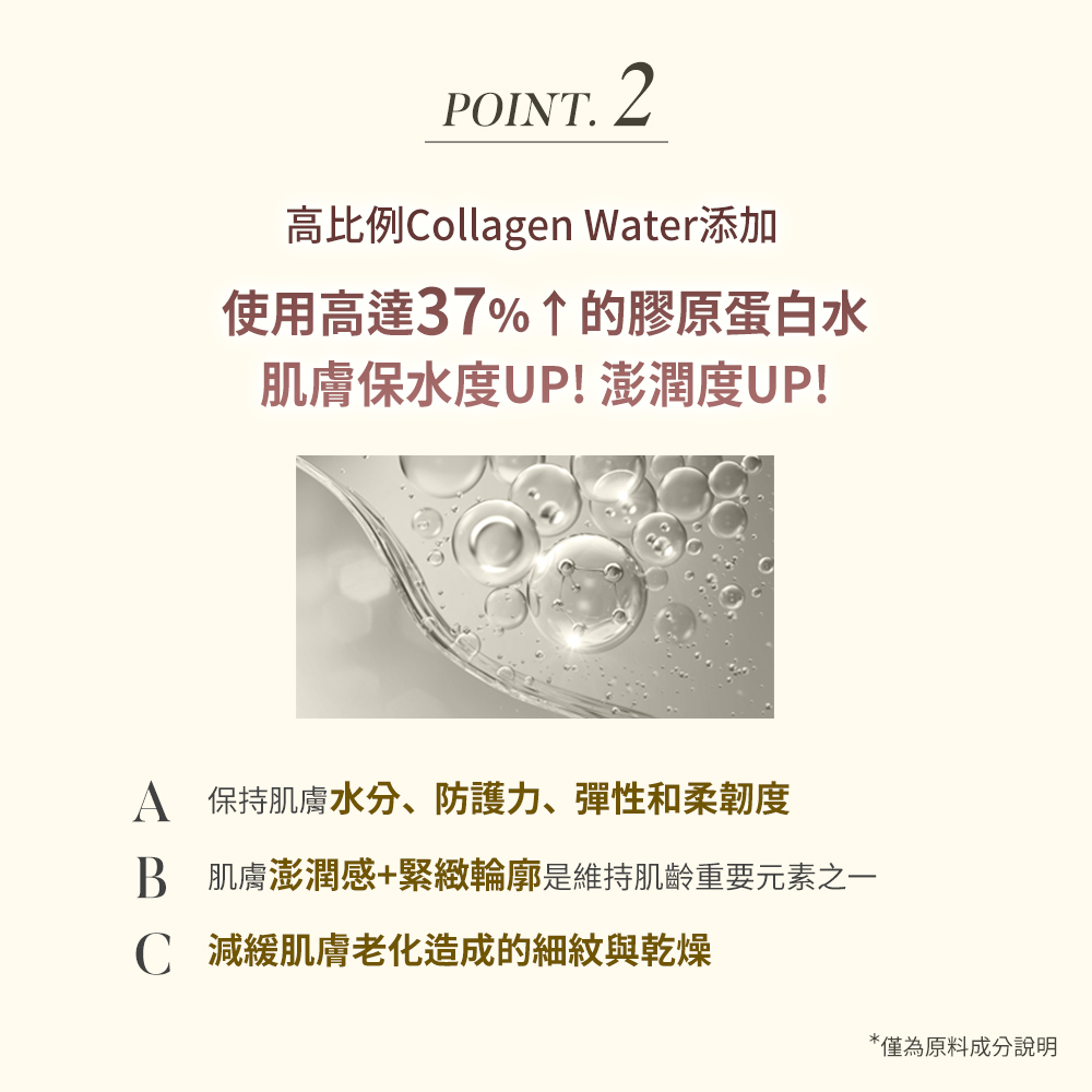 B 肌膚澎潤感緊緻輪廓是維持肌齡重要元素之一