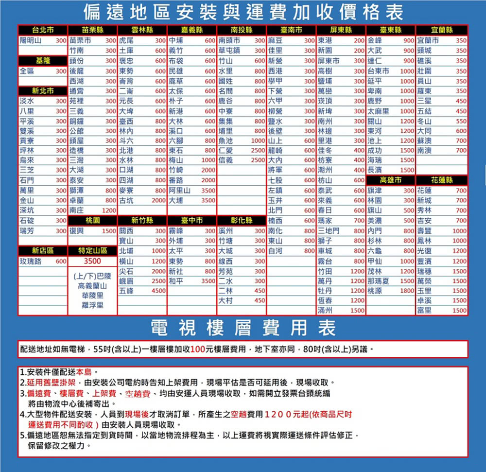 偏遠地區安裝與運費加收價格表台北市苗栗縣雲林縣嘉縣南投縣臺南市屏縣臺縣宜蘭縣陽明山300 苗栗市300 虎尾300 中600 南頭市300 麻豆300 東港200 金峰900 宜蘭市350 300 土庫600 義竹600 草屯鎮300 佳里300 新園200 大武900 頭城350基隆頭份300 褒忠600 布袋600 竹山600 新營300 屏東市300 達仁900 礁溪350全區300 後龍300 東600 民雄600 水里 西港300 高樹300 台東市1000 圍350西湖300 崙背600 鹿草600 國姓800 學甲300 鹽埔300 延平1000 山350新北市通霄300 二600 太保600 名間800 下營300 萬巒300 卑南1000 羅東350淡水300 苑裡300 元長600 朴子600 鹿谷800 六甲300 頂300 鹿野1000 三星450八里300 三義300 大埤600 新港600 中寮800 柳營300 新埤300 太麻里1000 五結450平溪300 銅鑼300 臺西800 大林600 集集800 鹽水300 南州300 山1200 冬山550雙溪300 公館300 林800 溪口600 埔里800 後壁300 林邊300 東河1200 大同600貢寮300 頭屋300 斗六800 六腳800 魚池1000 山上600 里港300 池上1200 蘇澳700坪林300 造橋300 北港800 東石800 仁愛2500 龍崎600 佳冬400 成功1500 南澳700烏來300 三300 水林800 梅山1000 信義2500 600 枋寮400 海瑞1500三芝300 大湖300 口湖800 竹崎2000將軍600 潮州400 長濱1500石300 泰安300 四湖800 番路2000七股600 枋山600 高雄市花蓮縣萬里300 獅潭800 麥寮800 阿里山3500左鎮600 泰武600 旗津300 花蓮700金山300 卓蘭800 古坑2000 大埔3500玉井600 來義600 林園300 新城700深坑300 南庄1200 北門600 600 旗山500 秀林700石碇300桃園新竹縣臺中市彰化縣楠西600 瑪家700 美濃500 吉安700 瑞芳300 復興1500 關西300 霧峰300 溪州300 南化800 三地門800 門800 壽豐1000寶山300 外埔300 竹塘300 東山800 獅子800 杉林800 鳳林1000新店區玫瑰路600特定山區3500北埔1000 太平300 大城300 白河800 車城800 六800 光復1200横山1200 東勢800 線西300霧台800 甲仙1000 豐濱1200尖石2000 新社800 芳苑300 竹田1200 茂林1200 瑞穗1500(上/下)巴陵高義蘭山華里峨眉2500 和平3500 二水300 萬丹1200 那瑪夏1500 萬榮1500五峰4500二林450牡丹1200 桃源1800 玉里1500大村450恆春1200卓溪1500羅浮里滿州 1500富里1500電視表配送地址如無電梯55(含以上)一樓層樓加收100元樓層費用地下室亦同80(含以上)另議。1. 安装件僅配送本島。2.延用舊壁掛架由安裝公司電約時告知上架費用是否可延用後現場收取。3.偏遠費樓層費、上架費、空費均由安運人員現場收取如需開立發票台頭統編將由物流中心後補寄出。4.大型物件配送安裝人員到現場後才取消訂單所產生之空趟費用1200元起(依商品運送費用不同收)由安裝人員現場收取。5.偏遠地區無法指定到貨時間,以當地物流排程為主,以上運費將視實際運送條件評估修正,保留修改之權力。