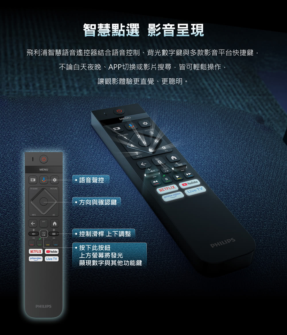 智慧點選 影音呈現飛利浦智慧語音遙控器結合語音控制、背光數字鍵與多款影音平台快捷鍵不論白天夜晚、APP切換或影片搜尋,皆可輕鬆操作,讓觀影體驗更直覺、更聰明。MENUTV 語音聲控MENUINFO方向與確認鍵NETFLIX Live TV控制滑桿 上下調整NETFLIX按下此按鈕PHILIPSprime video Live TV上方螢幕將發光顯現數字與其他功能鍵PHILIPS