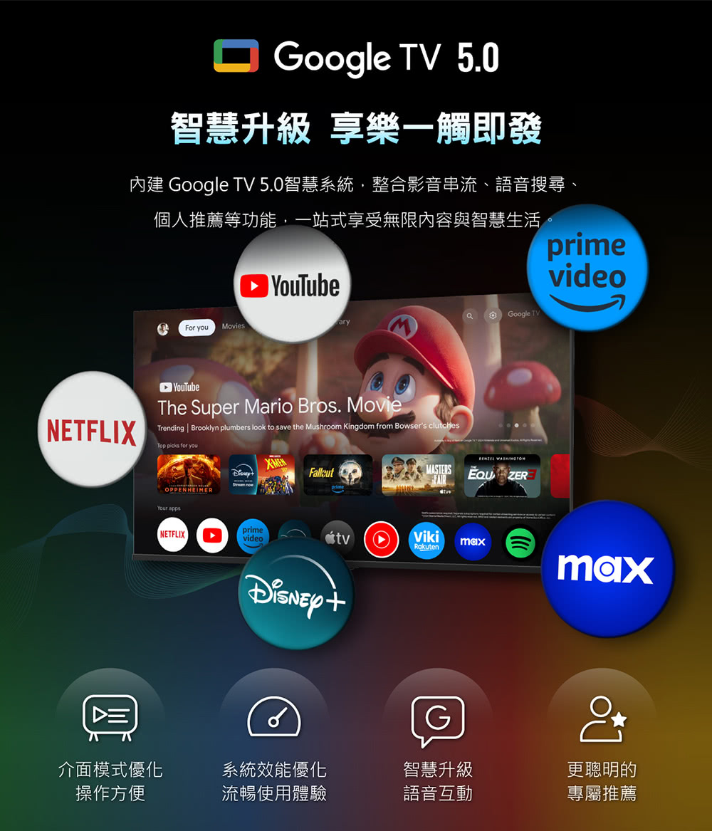 Google TV 5.0智慧升級 享樂一觸即發內建 Google TV 5.0智慧系統,整合影音串流、語音搜尋、個人推薦等功能,一站式享受無限內容與智慧生活primeFor you MoviesYouTubevideoryaGoogle TVNETFLIXThe Super Mario Bros. MovieTrending Brooklyn plumbers look to save the Mushroom Kingdom from Bowsers clutchesTop picks for youOPPENHEIMER   ZERNETFLIXprimevideotvVikimaxRakutenmax G介面模式優化系統效能優化智慧升級更聰明的操作方便流暢使用體驗語音互動專屬推薦