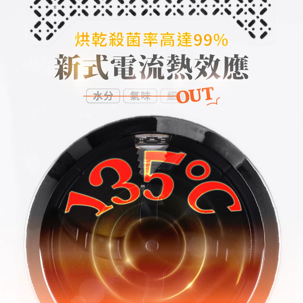 新式電流熱效應