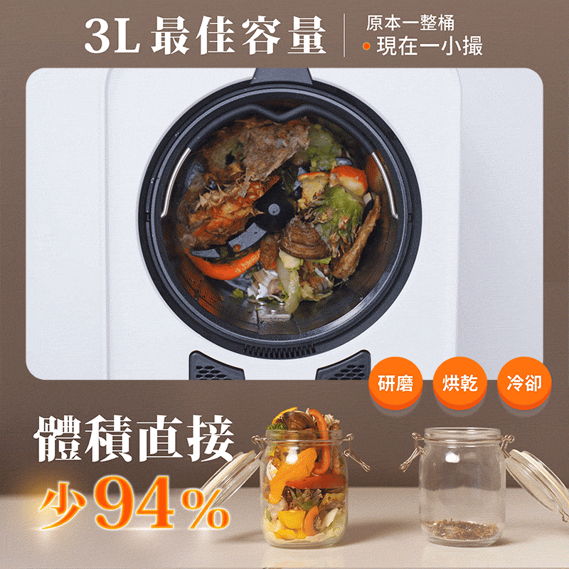 3L最佳容量原本一整桶現在一撮體積直接小94%研磨 烘乾 冷卻