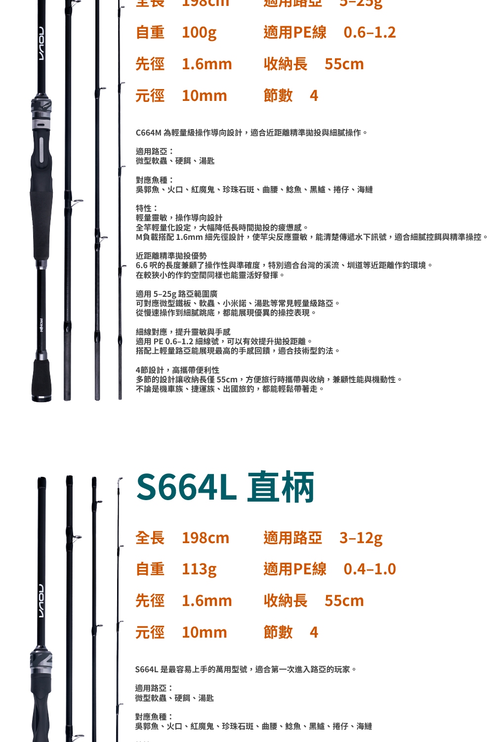 RONIN 獵漁人】NOVA 新星系列S664L 直柄多節路亞竿淡海水泛用旅行路亞