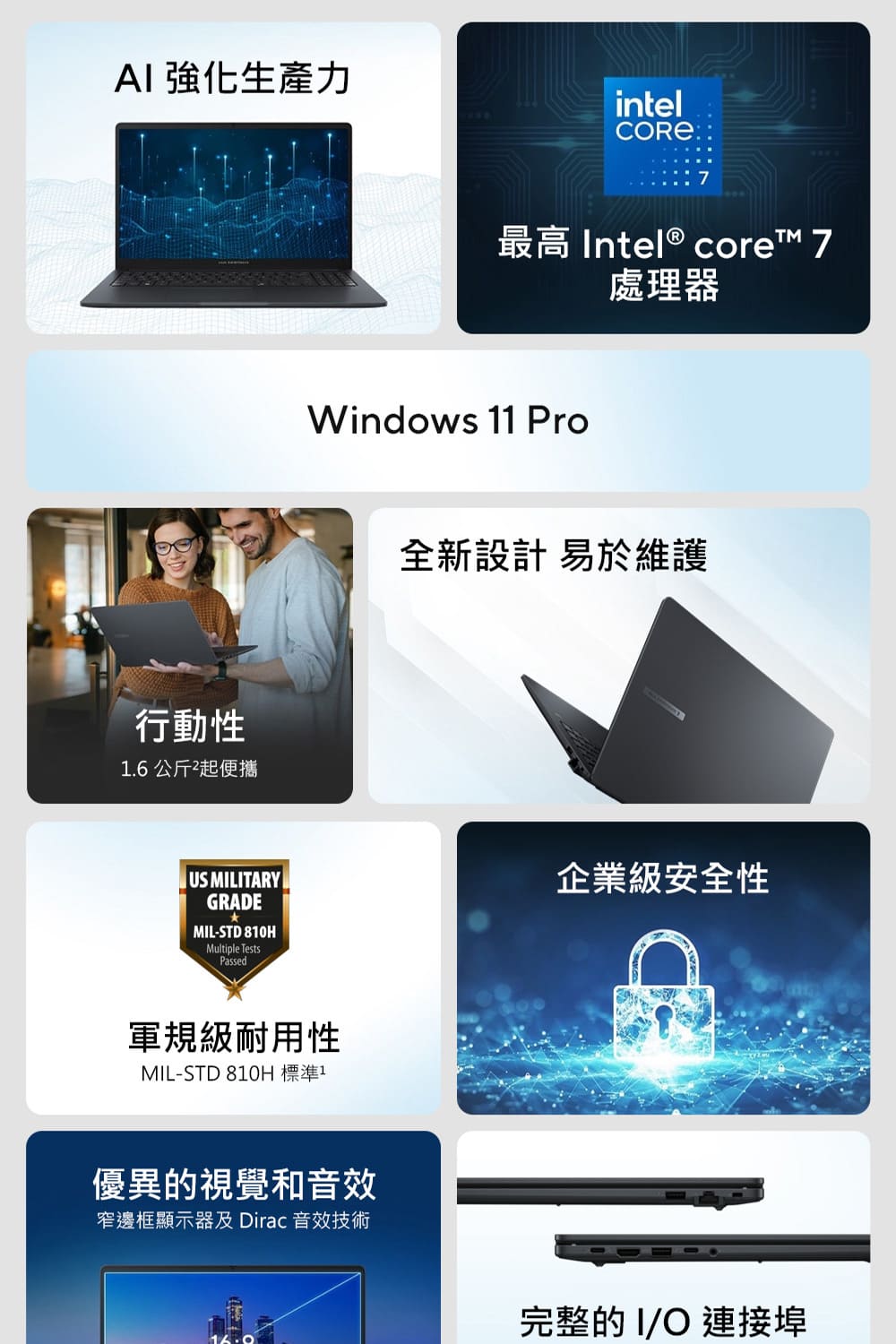 窄邊框顯示器及Dirac 音效技術