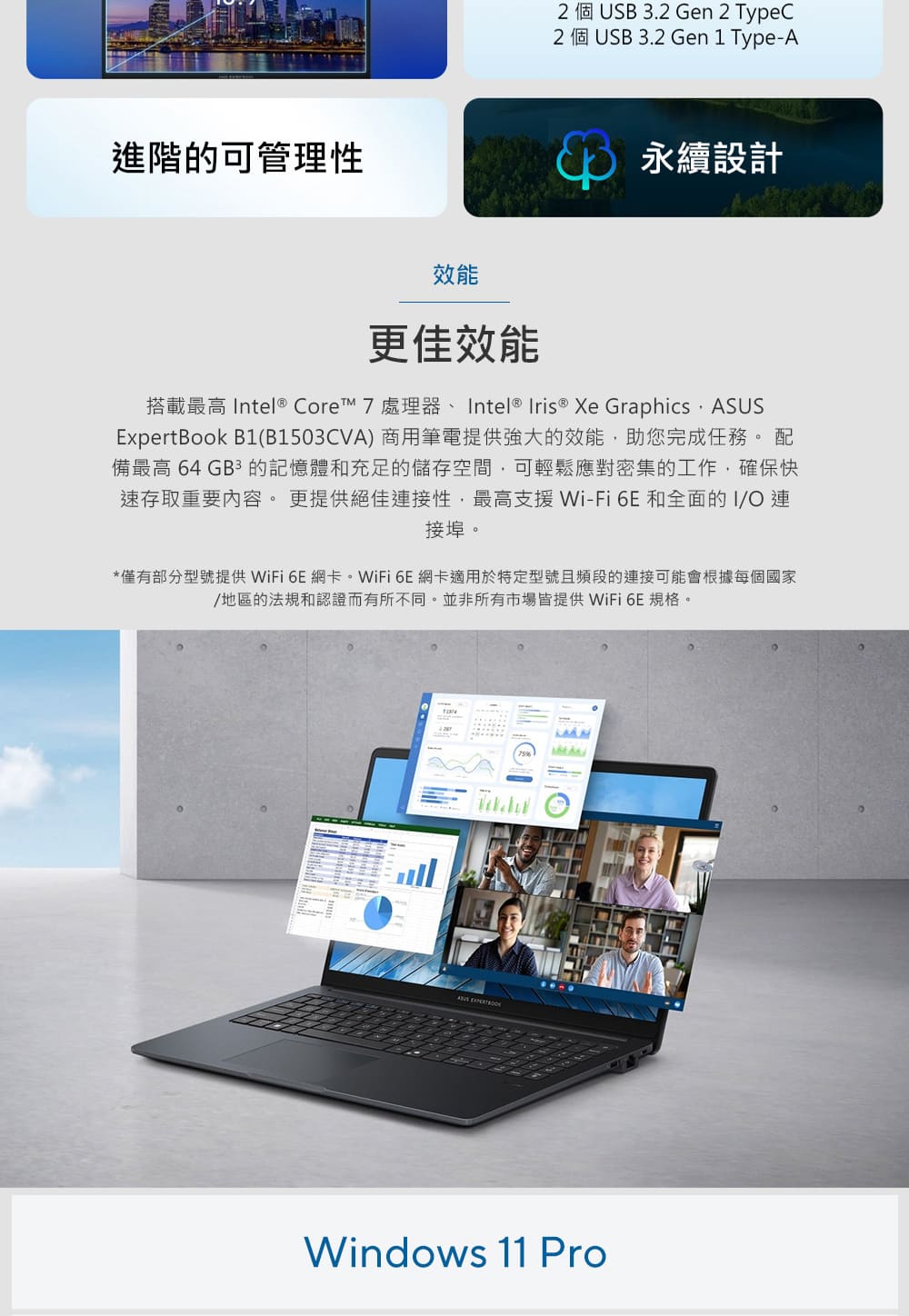 僅有部分型號提供 WiFi 6E網卡。WiFi 6E網卡適用於特定型號且頻段的連接可能會根據每個國家