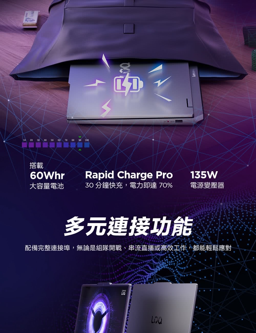 100搭載60WhrRapid Charge Pro135W大容量電池30 分鐘快充,電力即達70%電源變壓器多元連接功能配備完整連接埠,無論是組隊開戰、串流直播或高效工作,都能輕鬆應對