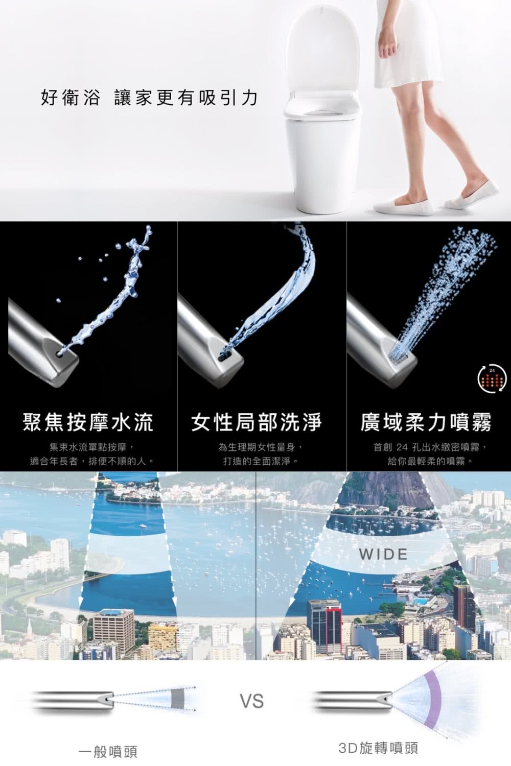 好衛浴 讓家更有吸引力聚焦按摩水流女性局部洗淨集束水流單點按摩,適合年長者,排便不順的人。為生理期女性量身,打造的全面潔淨。廣域柔力噴霧首創 24 孔出水緻密噴霧,給你最輕柔的噴霧。WIDE一般噴頭3D旋轉噴頭