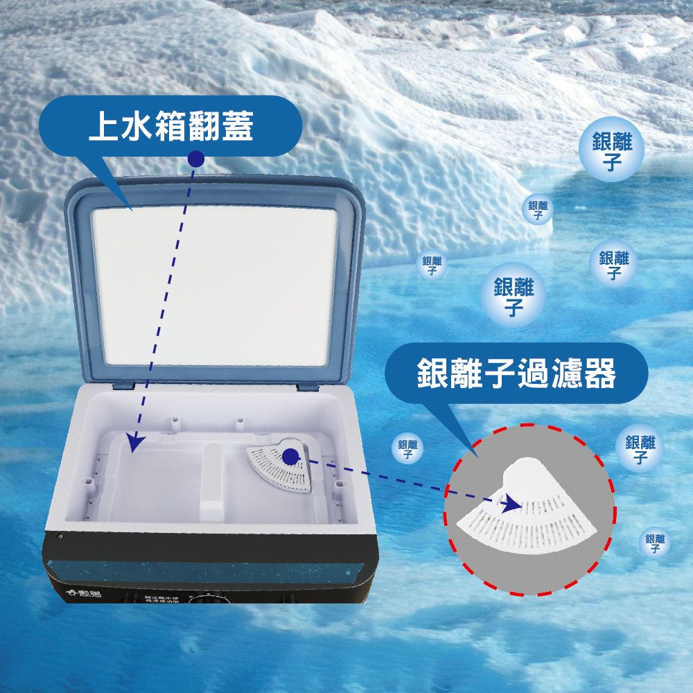 勳風】32L冰風暴水冷扇電風扇冷氣扇涼風扇水冷扇風扇(HFA-K0632