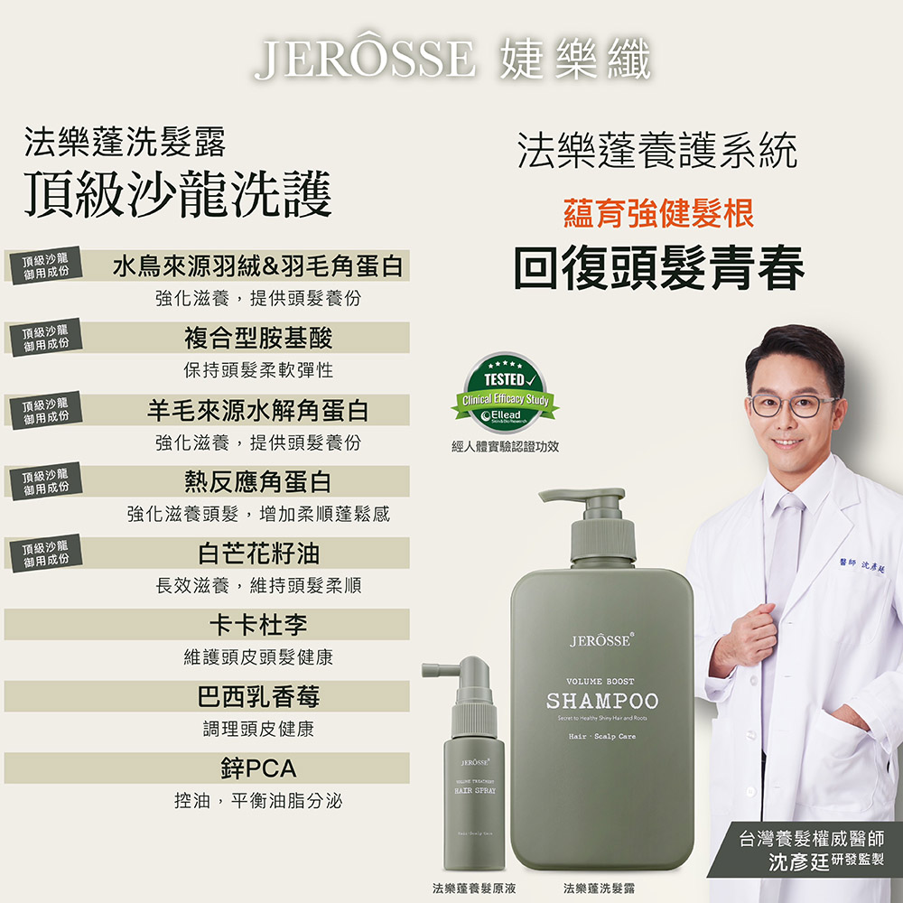 法樂洗髮露JEROSSE 婕樂纖頂級沙龍洗護法樂養護系統蘊育強健髮根頂級沙龍御用成份水鳥來源羽絨&羽毛角蛋白強化滋養,提供頭髮養份回復頭髮青春頂級沙龍御用成份複合型胺基酸保持頭髮柔軟彈性頂級沙龍御用成份羊毛來源水解角蛋白TESTED✓Clinical Efficacy StudyEllead強化滋養,提供頭髮養份經人體實驗認證功效頂級沙龍御用成份熱反應角蛋白強化滋養頭髮,增加柔順鬆感頂級沙龍御用成份白芒花籽油長效滋養,維持頭髮柔順卡卡杜李維護頭皮頭髮健康巴西乳香莓調理頭皮健康鋅PCA SPRAY控油,平衡油脂分泌JERÖSSEVOLUME BOOSTSHAMPOOSecret to    and Hair Scalp Care法樂蓬養髮原液法樂蓬洗髮露師彥台灣養髮權威醫師沈彥廷研發監製