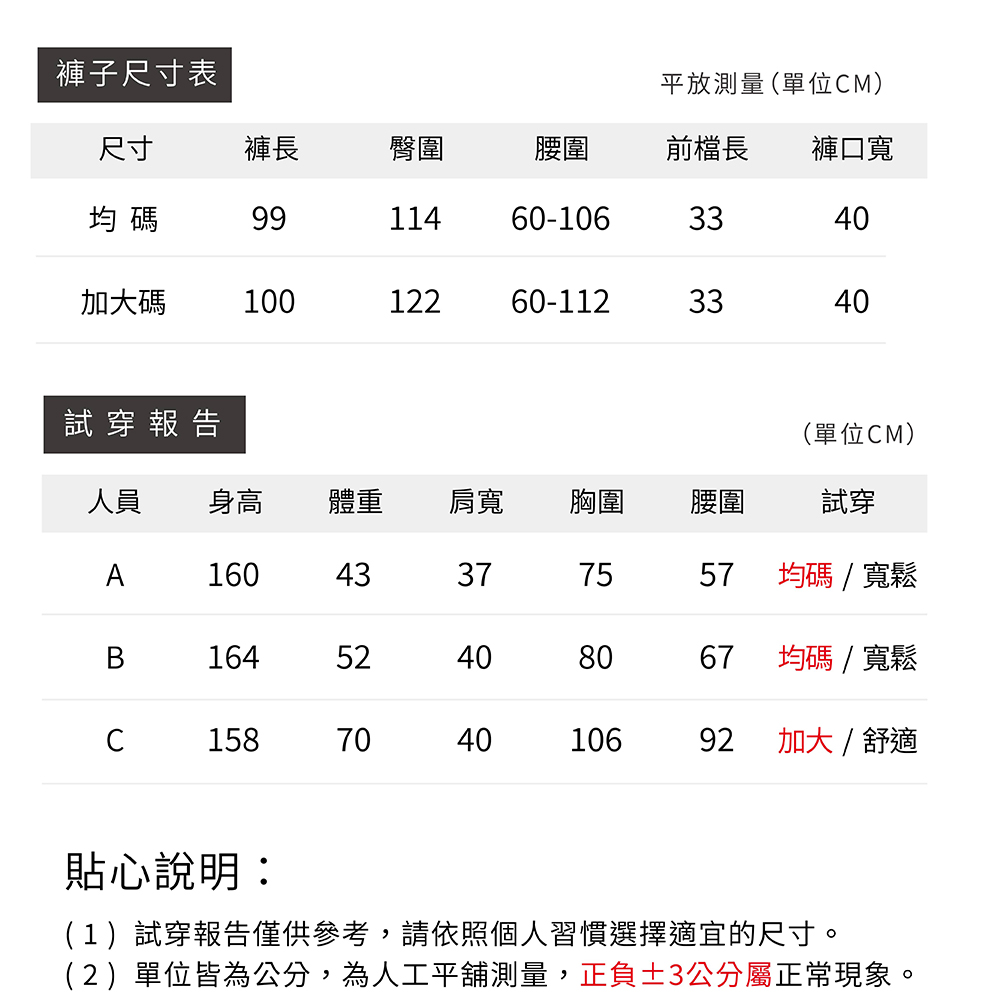 褲子尺寸表平放測量(單位M)尺寸褲長臀圍腰圍前檔長褲口寬均碼9911460-63340加大碼10012260-1123340試穿報告(單位CM)人員 身高體重 肩寬胸圍腰圍試穿A16043377557均碼/寬鬆B16452408067均碼/寬鬆C1581070404010692加大/ 舒適貼心說明:(1)試穿報告僅供參考,請依照個人習慣選擇適宜的尺寸。(2)單位皆為公分,為人工平舖測量,正負3公分屬正常現象。