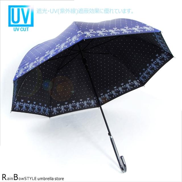 【RainBow】日向花鏈-抗UV晴雨傘/洋傘陽傘防風傘無敵傘自動傘(深海藍)