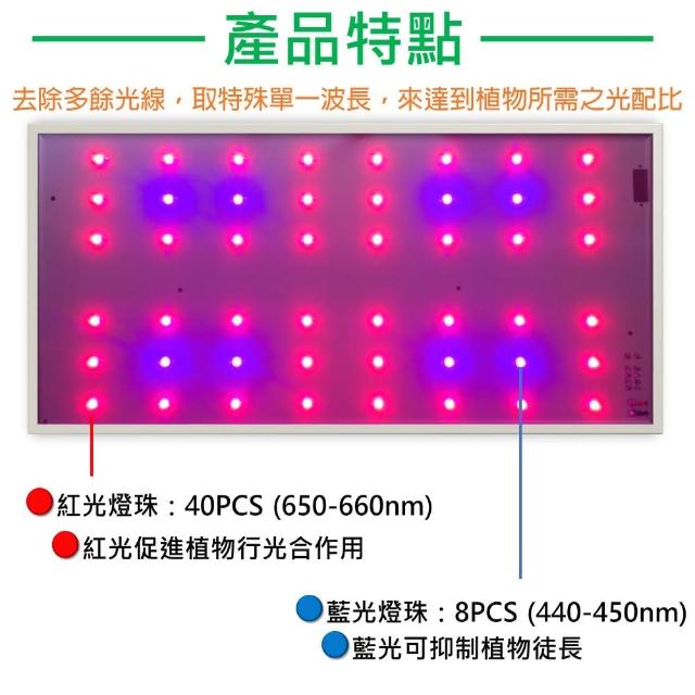 君沛jiunpey 48瓦 48w 掀蓋式植物生長燈led植物生長燈 廠家直銷保固三年 Momo購物網