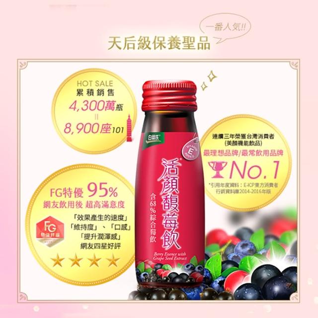 白蘭氏 活顏馥莓50ml 14瓶提把式 亮顏力up 喝出好氣色 Momo購物網 白蘭氏 活顏馥莓50ml 14瓶提把式 亮顏力up 喝出好氣色 Momo購物網
