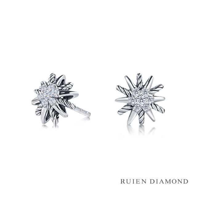 【RUIEN DIAMOND 瑞恩鑽石】輕珠寶系列 7分 鑽石(14K白金 鑽石耳環)