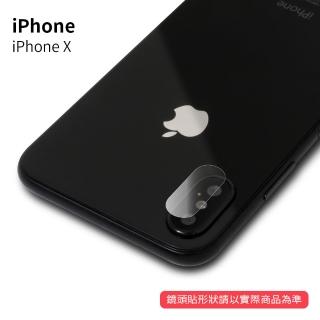 iPhoneX / iX 鋼化鏡頭保護玻璃貼膜