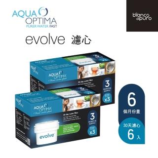 【歐洲 bianco di puro】Aqua Optima Evolve 濾心(6入組)