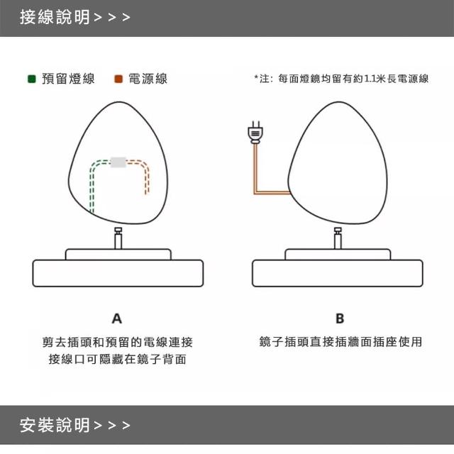 【DaoDi】二件組頂級純棉防水隔尿保潔墊尺寸雙人(尿布墊防水墊產褥墊)