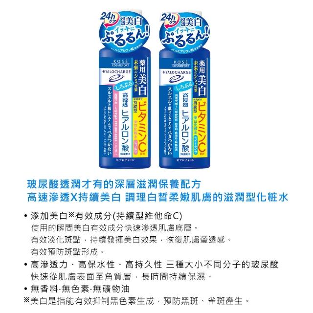 Kose 高絲 玻尿酸透潤美白化粧水潤澤180ml 有效美白淡斑解決潛在斑點 Momo購物網