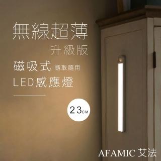 磁吸式超薄LED感應燈