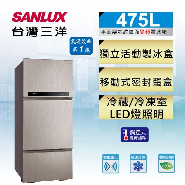 【SANLUX 台灣三洋】◆475公升一級變頻三門冰箱(SR-C475CV1A-A)