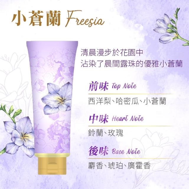 【美吾髮】香水系列 玻尿酸植萃髮膜190g(染燙受損/乾燥斷裂/結構式修護/需沖洗)