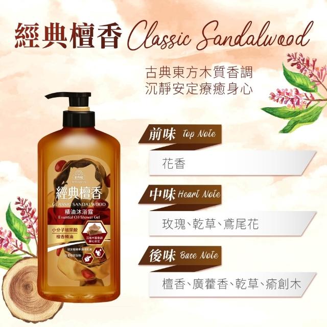 【美吾髮】香水系列pH5.5玻尿酸植萃沐浴乳700ml_2入(多款任選/2倍玻尿酸/無矽靈/新升級/小蒼蘭/玫瑰/涼感)