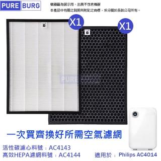 【PUREBURG】適用PHILIPS飛利浦AC4014智慧防護空氣清淨機 副廠濾網組(HEPA濾網x1 +活性碳濾網x1)