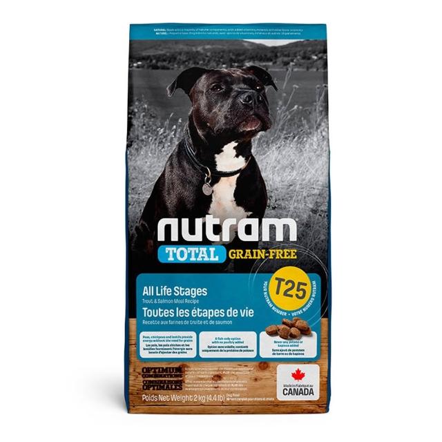 【Nutram 紐頓】T23/T25/T26/T27/T28/T29無穀全能系列狗飼料 2kg/4.4lb(火雞/鮭魚/羊肉/小顆粒、狗糧)