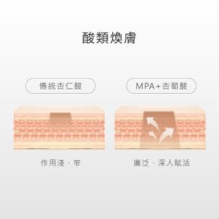 【荷麗美加 官方直營】MPA+3.6杏萄酸代謝調理精華7% 30ml(居家溫和 煥膚調理 臉部保養)