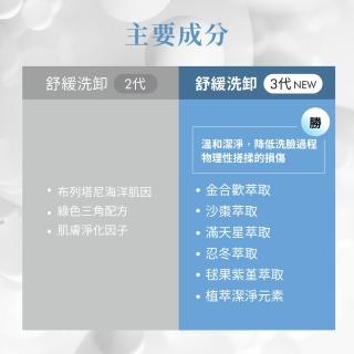 【荷麗美加 官方直營】UPA純淨水植萃舒緩洗卸凝膠200ML(敏弱肌 御用洗卸)