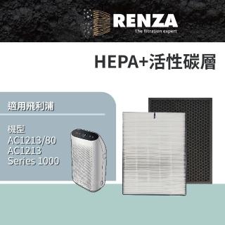 【RENZA】濾網 適用飛利浦 PHILIPS AC1213 AC1213/80(可替代FY1410 FY1413)