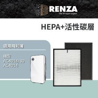 【RENZA】HEPA+活性碳濾網 適用飛利浦 PHILIPS 空氣清靜機 AC4014 AC4014/80(可替代AC4144 AC4143)