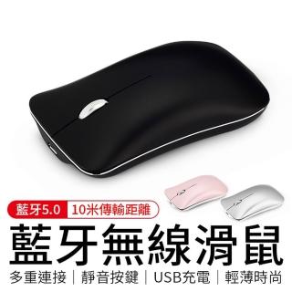 【UHG】B115藍牙無線滑鼠(藍芽5.0 臺灣商檢合格)