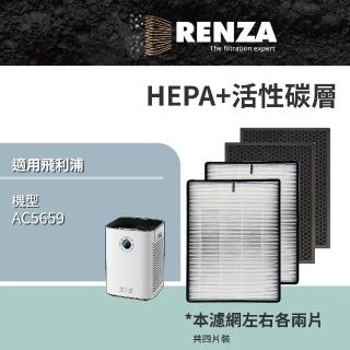 【RENZA】HEPA+活性碳濾網 適用飛利浦 PHILIPS 空氣清靜機 AC5659(可替代 FY5182 FY5185)