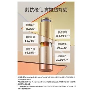 Laneige 蘭芝 完美新生肌能露ad 40ml 10 5 10 11 週年慶zora推薦組 緊緻神器小電瓶 Momo購物網