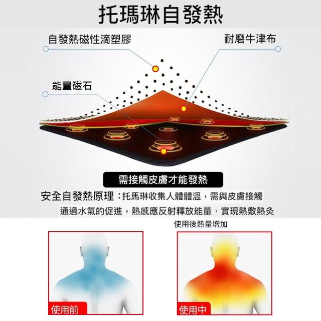 A Zeal 竹炭纖維升級版磁石自發熱保暖護肩男女適用 抗菌 除臭 磁石 保暖spd58 1入 快速到貨 Momo購物網 A Zeal 竹炭纖維升級版磁石自發熱保暖護肩男女適用 抗菌 除臭 磁石 保暖spd58 1入 快速到貨 Momo購物網