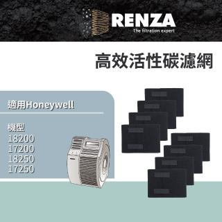 【RENZA】適用Honeywell 17200/17250/18200/18250等各式空氣清靜機(可替換HRF-APP1)