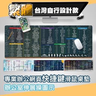 【QIDINA】設計款繁中軟體網頁快捷鍵滑鼠桌墊(兩色可選)