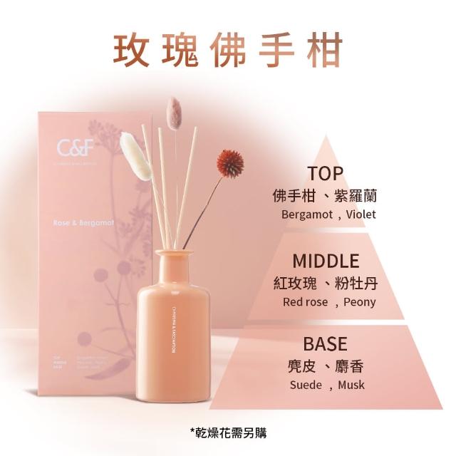 【C&F 香研所】花園孚日系香氛精油擴香200ml 任選3入超值組◆加贈乾燥花束1組 (居家香氛/香水精油/禮物)