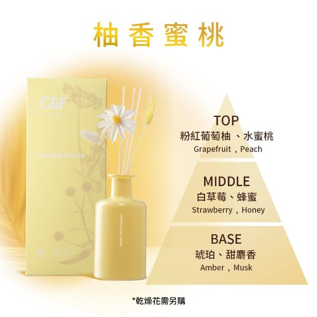 【C&F 香研所】花園孚日系香氛精油擴香200ml 任選3入超值組◆加贈乾燥花束1組 (居家香氛/香水精油/禮物)
