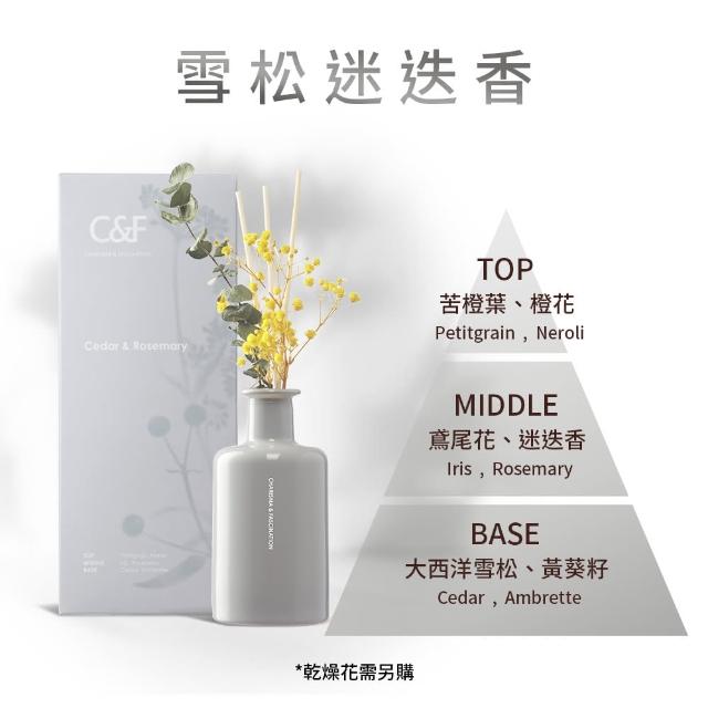 【C&F 香研所】花園孚日系香氛精油擴香200ml 任選3入超值組◆加贈乾燥花束1組 (居家香氛/香水精油/禮物)