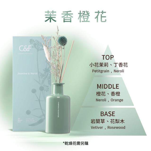 【C&F 香研所】花園孚日系香氛精油擴香200ml 任選3入超值組◆加贈乾燥花束1組 (居家香氛/香水精油/禮物)