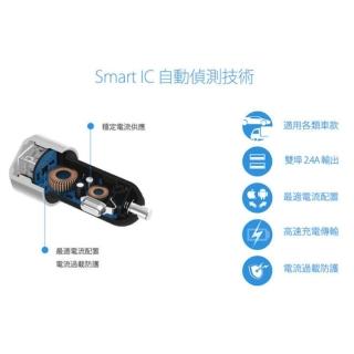 Aukey 車充 Momo購物網