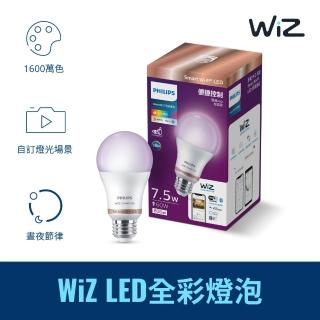 【Philips 飛利浦】Wi-Fi WiZ LED全彩燈泡