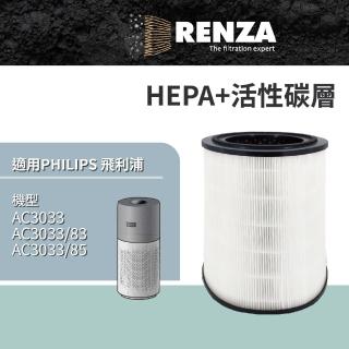 【RENZA】濾網 適用PHILIPS飛利浦  AC3033 3033/83 奈米級濾芯 HEPA+活性碳 空氣清淨機(可替代FY3430/30)