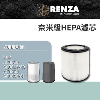 【RENZA】濾網 適用PHILIPS飛利浦 AC0819 AC0819/80 空氣清淨機 奈米級HEPA濾芯(可替代FY0194/30)