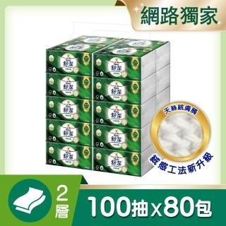 舒潔重磅新品